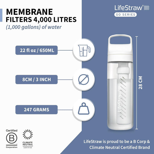 Go Series – BPA-Free Water Filter Bottle for Travel and Everyday use removes Bacteria, parasites and microplastics, Improves Taste, 22oz; Clear