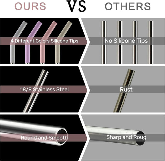 Replacement Straws for 40oz Tumblers,Metal Straws Reusable Compatible with Stanley 40oz Cup, 40 oz Tumbler Straw,4 Pack 12" Extra Long,3" Wide, Stainless Steel Straws with Silicone Tips and Brush