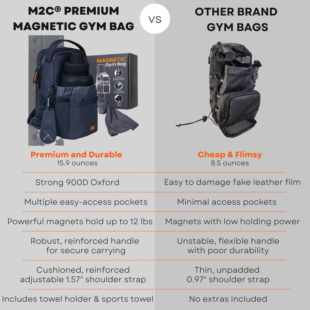 M2C® Premium Magnetic Gym Bag, Attaches to Gym Equipment, Holds 12 lbs, Gym Pouch with Water Bottle Pocket, Phone Storage, Key Clip, Adjustable Sling Strap, Ideal for Sports, Work and Travel