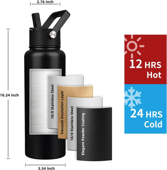 Insulated Water Bottle 40oz,Triple Wall Vacuum Stainless Steel(Dishwasher Safe),Leak Proof & Non-BPA,Flask Jug with Paracord Handle & Straw Spout Lids Sports Cherry Blossom