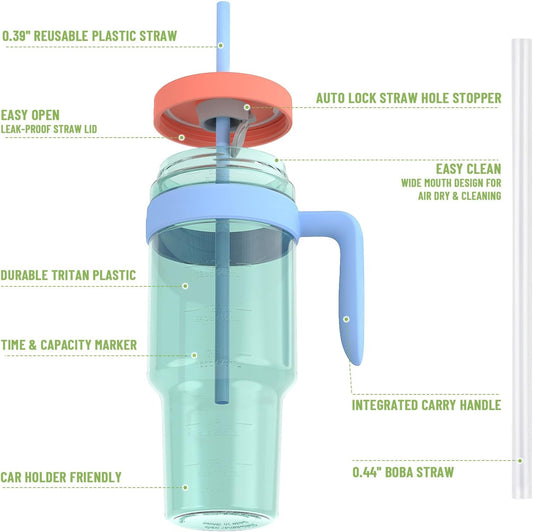 50 oz Tritan Plastic Tumbler with Lid and Straw | Leak-Proof BPA-Free Clear Tumbler with Time Marker | Reusable Travel Mug for Camping, Sports, Office, Road Trips, Parties | Wide Mouth