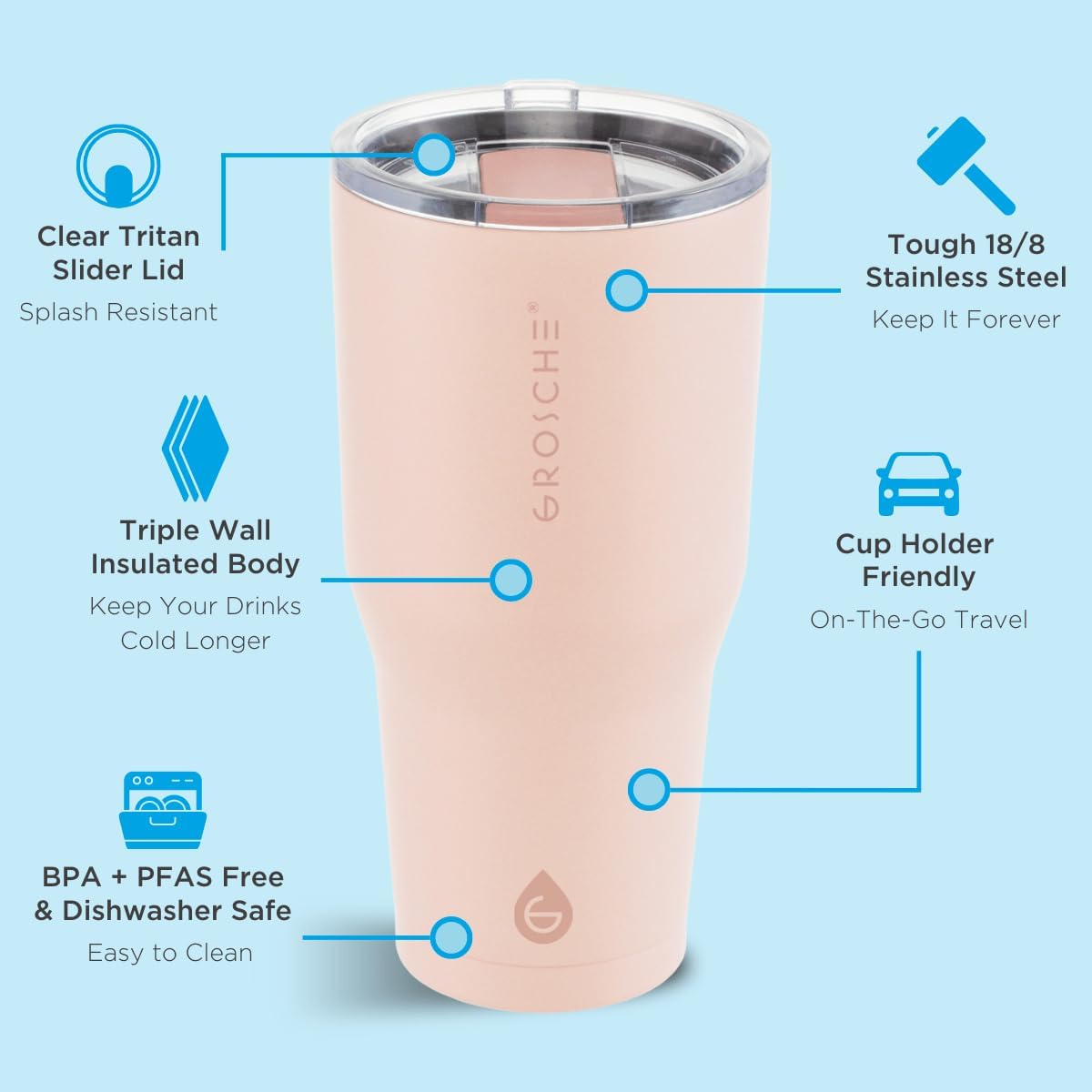 Yukon Triple Insulated Coffee Travel Mug with Lid, 20oz Cream White | Sturdy Stainless Steel Mug Keeps Drinks Cold Up To 8 Hours Or Hot Up To 4 Hours With Removable Slider Lid And Dishwasher Safe