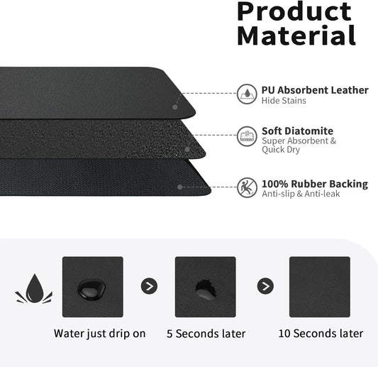 HotLive Dish Drying Mat for Kitchen Counter, Heat Resistant Drainer Mats with Non-slip Rubber Backed, Hide Stain Kitchen Super Absorbent Draining Mat, Easy to Clean Dish Rack Pad, Dark Grey 16"x18"