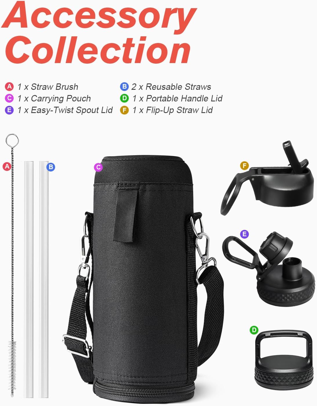 Half Gallon Water Bottle Insulated with Straw & 3 Lids, Coolflask 64 oz Water Jug Large Metal Stainless Steel Wide Mouth for Sports, Gym or Office, Non-BPA Keep Cold 48H Hot 24H, Samurai Cyan