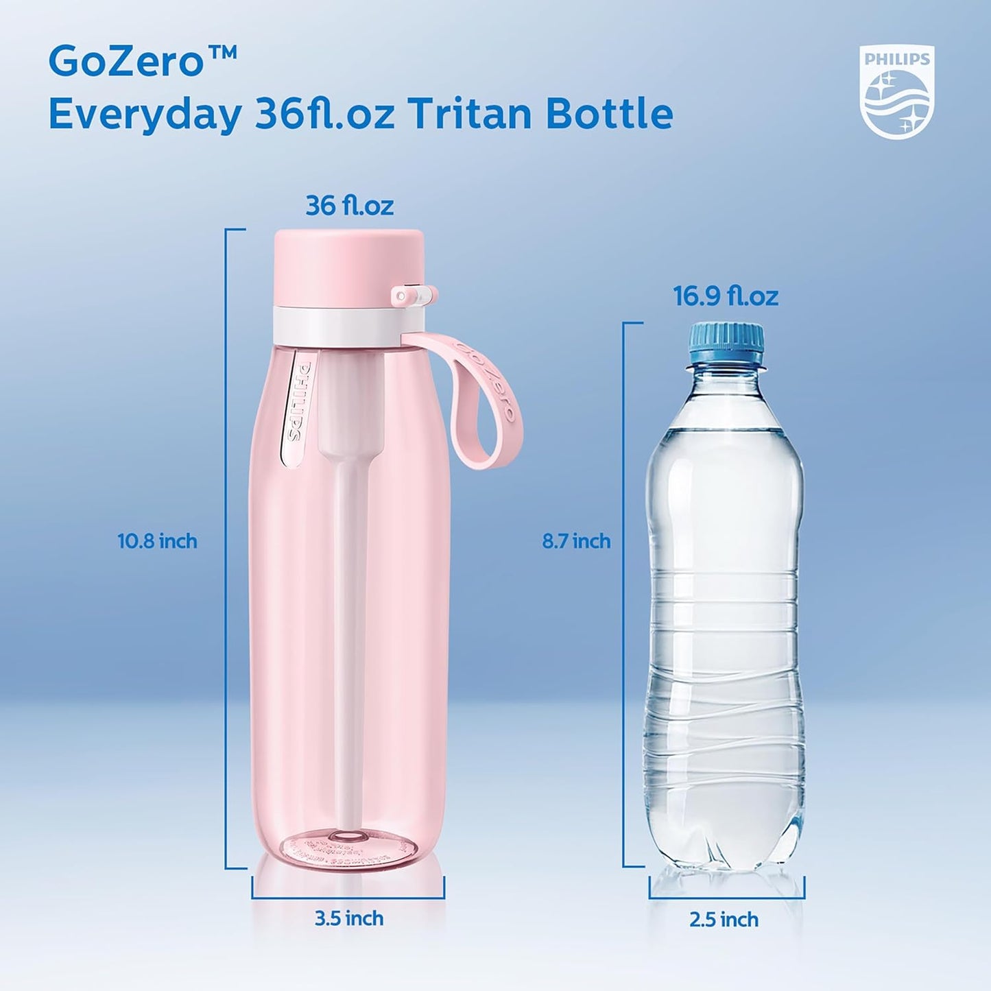 PHILIPS Filtered Water Bottle, BPA-Free Tritan Plastic Water Bottles, Replaces 450 Plastic Water Bottle with Reusable GoZero Everyday Water Filter, Portable Filtering Bottle for Travel, 22 oz, Green