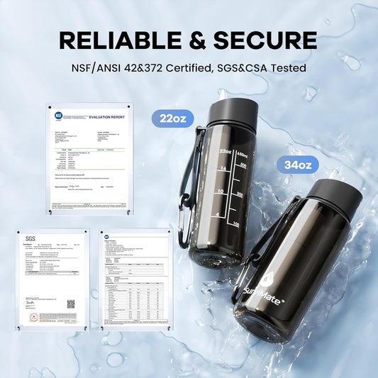 Survimate 5-Stage 0.01μm Ultra-Filtration Filtered Water Bottle, BPA-Free Material, NSF/ANSI 42&372 Certified, Portable Water Filter Bottle for Survival, Camping, Hiking, and Emergency Use