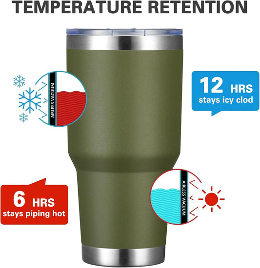 MEWAY 30oz Tumbler Double Wall Vacuum Insulated Travel Mug, Stainless Steel Tumbler with Lid, Durable Powder Coated Insulated Coffee Cup for Cold & Hot Drinks (Silver,1 PACK)