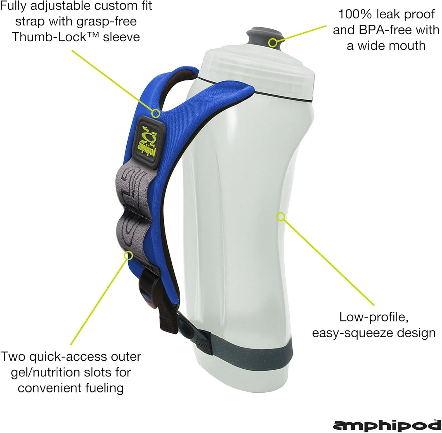 Amphipod Hydraform Ergo Minimalist Handheld Water Bottle, BPA-Free Hydration Pack for Ultra-Running, Marathons & Walking - Charcoal/Clear (16 oz.)