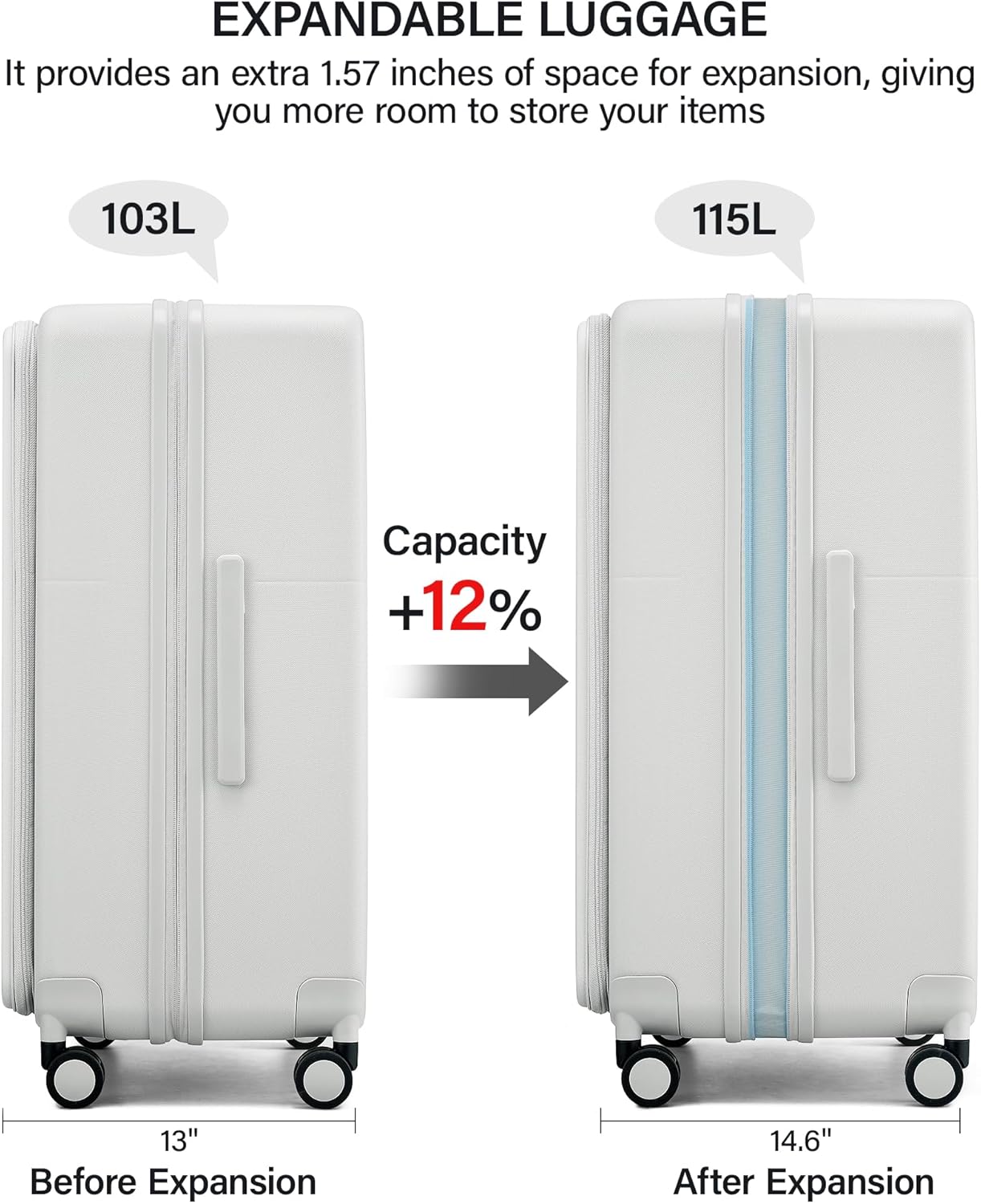 Hanke 20 Inch Expandable Carry On Luggage with Cup Holder 22x14x9 Airline Approved, Top Opening Hard Shell Suitcases with Wheels, Carry-On Travel Suitcase Trunk Luggage with Lock, Smoke White