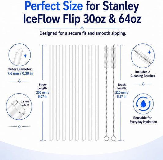 Replacement Straws for Stanley IceFlow Flip 30oz Tumbler Only