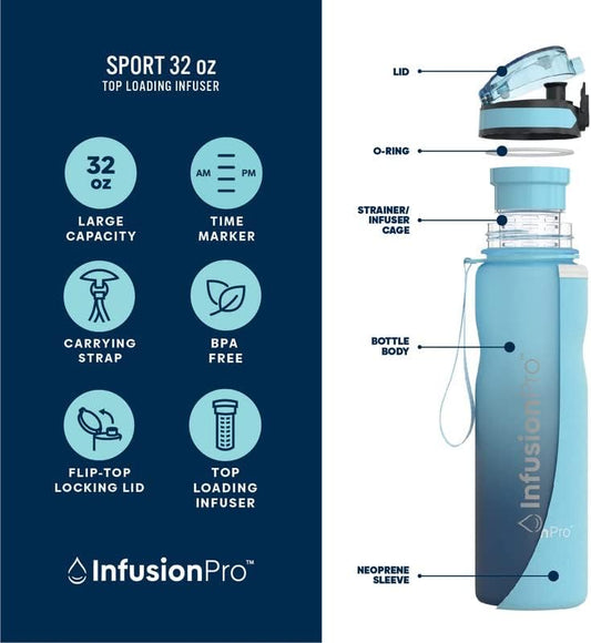 32 oz Fruit Infuser Water Bottle with Time Marker - Flip Top Locking Lid, Insulated Sleeve & 50 Recipe Fruit Infusion Water eBook : Leak Proof : for Gym, Sports, Travel : Unique Gift Idea