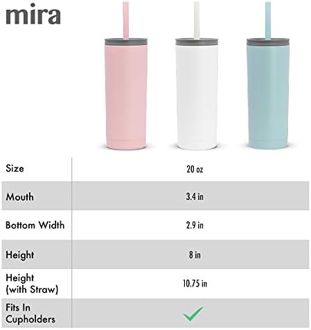 20 oz Stainless Steel Vacuum Insulated Tumbler with 2 lids - Straw Lid & Flip Lid - Insulated Travel Tumbler Mug for Hot or Cold Drinks - Black