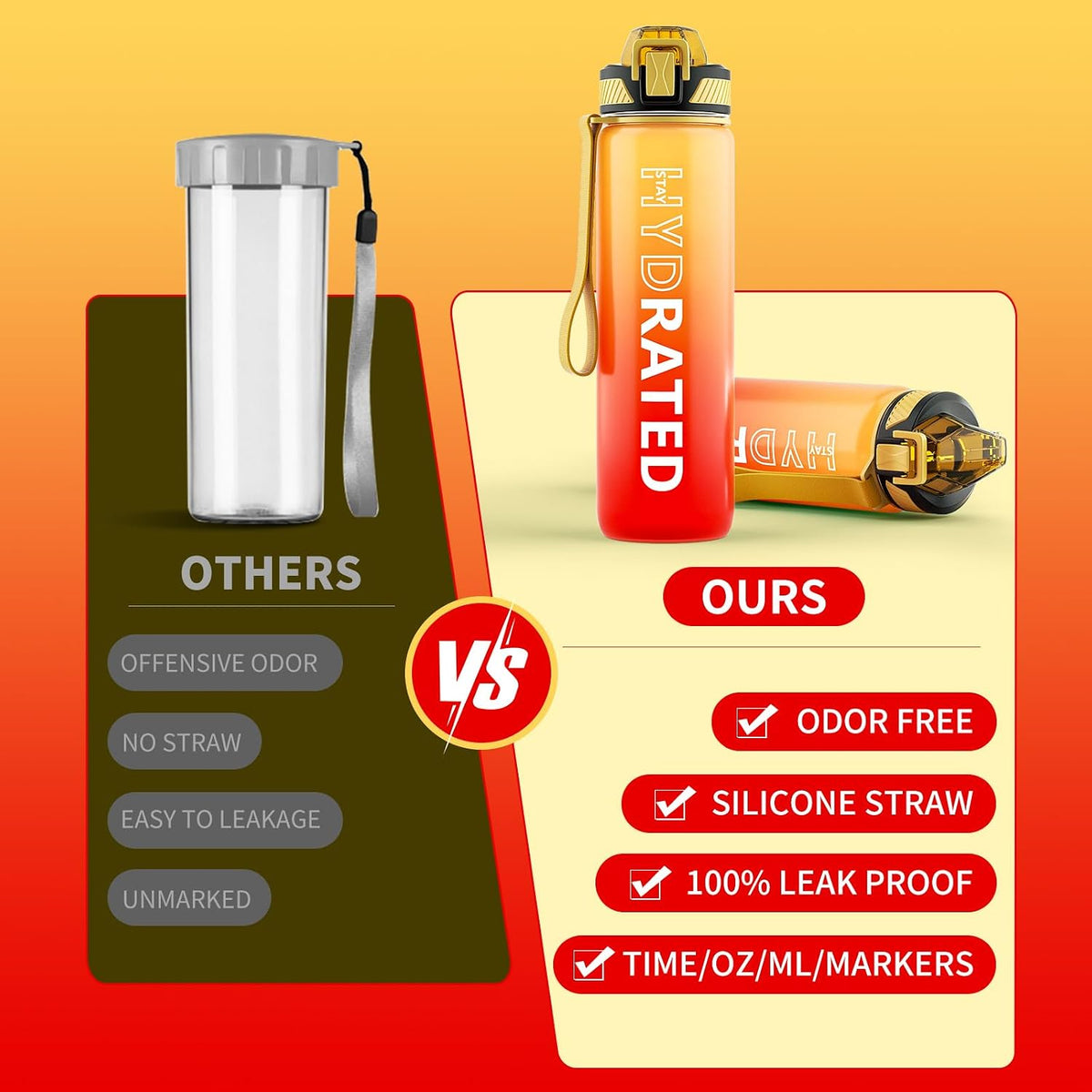 Water Bottle with Straw, 32oz Sports Water Bottles with Time Marker