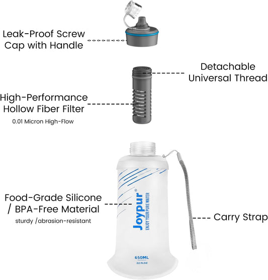 Collapsible Water Filter Bottle with 0.01 Micron Filtration