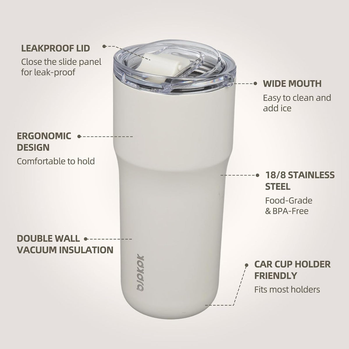20oz Spill Proof Coffee Tumbler, Insulated Stainless Steel Cup