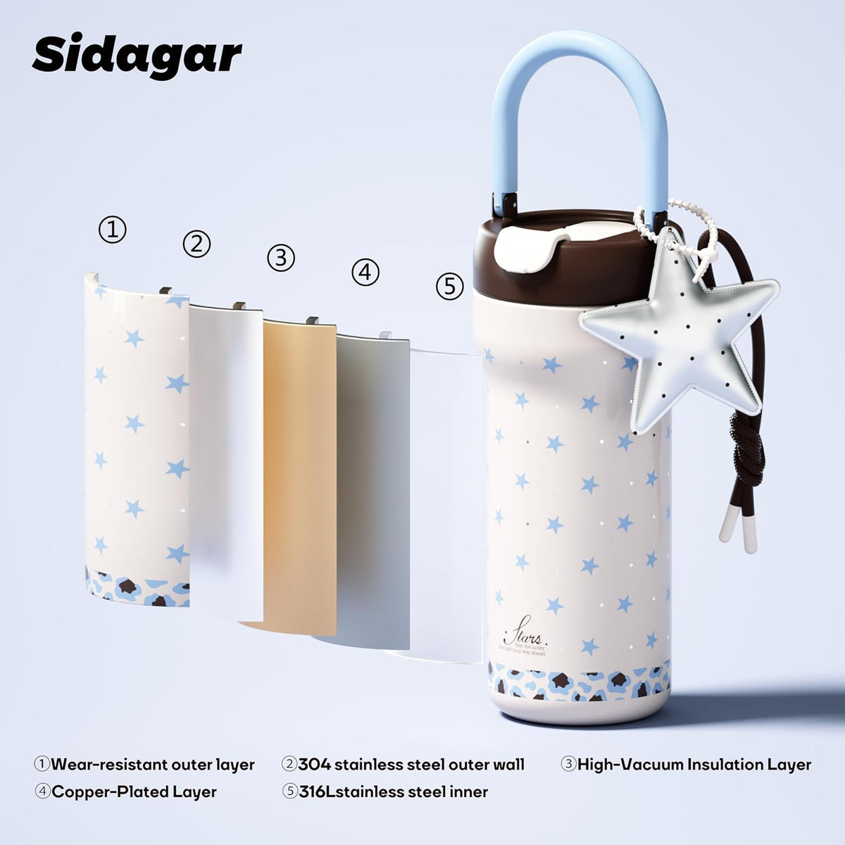 25oz Insulated Tumbler Ceramic Stainless Steel Water Bottle, Blue | Ceramic Lined Water Bottle With Lid and Straw, Leak Proof for Hot and Cold, Portable Travel Coffee Cup for Women
