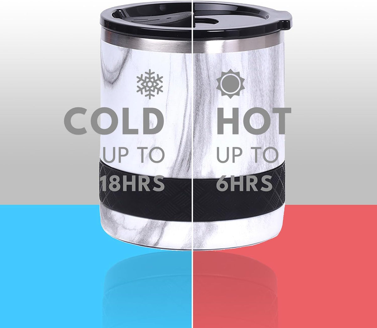 Recess Lowball Tumbler, 10oz Triple Wall Stainless Steel Cup with Non-Shattered Tritan Lid, Insulated Whiskey Glass, Insulated Coffee Tumbler Mug for Hot & Cold Drinks - Black