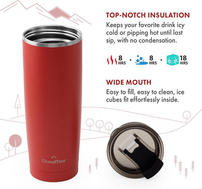 Insulated Coffee Tumbler Cup w/Tritan Lid | Leak Proof, Reusable, Double Walled Vacuum Stainless Steel Water Bottle Travel Mug | Thermal Cups for Hot and Cold Drinks | 20oz | Periwinkle