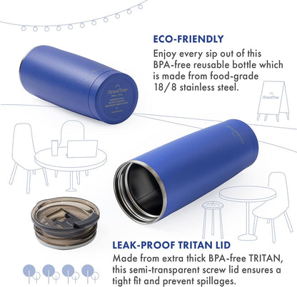 Insulated Coffee Tumbler Cup w/Tritan Lid | Leak Proof, Reusable, Double Walled Vacuum Stainless Steel Water Bottle Travel Mug | Thermal Cups for Hot and Cold Drinks | 20oz | Periwinkle