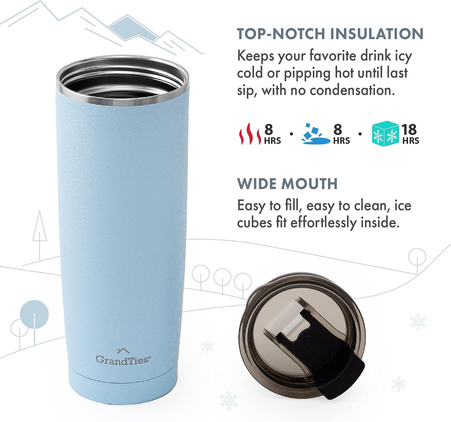 Insulated Coffee Tumbler Cup w/Tritan Lid | Leak Proof, Reusable, Double Walled Vacuum Stainless Steel Water Bottle Travel Mug | Thermal Cups for Hot and Cold Drinks | 20oz | Periwinkle
