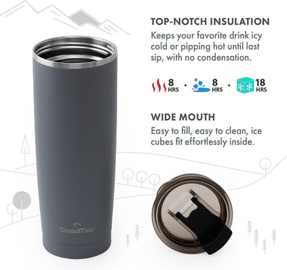 Insulated Coffee Tumbler Cup w/Tritan Lid | Leak Proof, Reusable, Double Walled Vacuum Stainless Steel Water Bottle Travel Mug | Thermal Cups for Hot and Cold Drinks | 20oz | Periwinkle