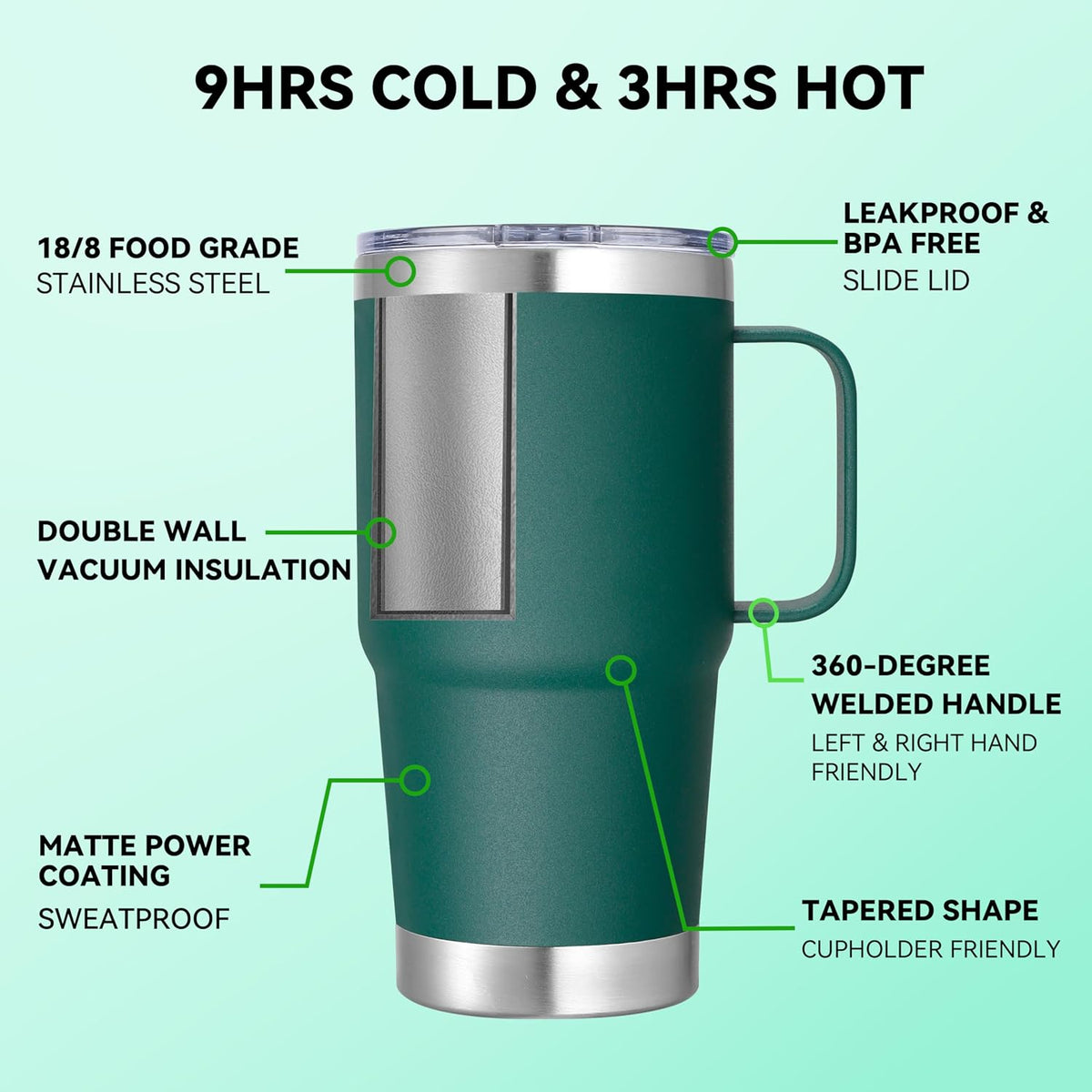 20 oz Stainless Steel Tumbler with Handle Bulk Metal Insulated Tumblers Travel Coffee Mug with Handle Double Wall Tumbler Cup with Lid and Straw, Black 12 Pack