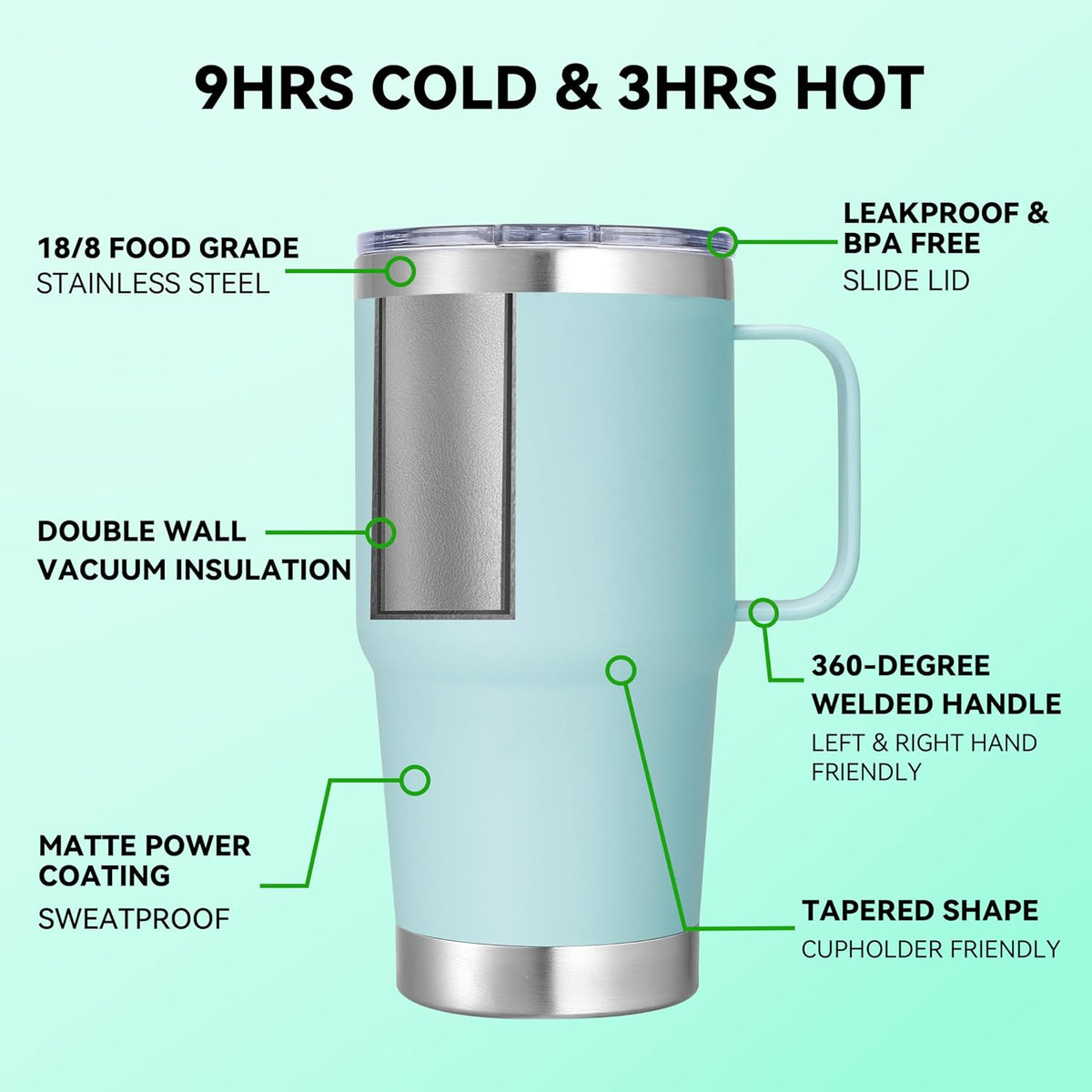 20 oz Stainless Steel Tumbler with Handle Bulk Metal Insulated Tumblers Travel Coffee Mug with Handle Double Wall Tumbler Cup with Lid and Straw, Black 12 Pack