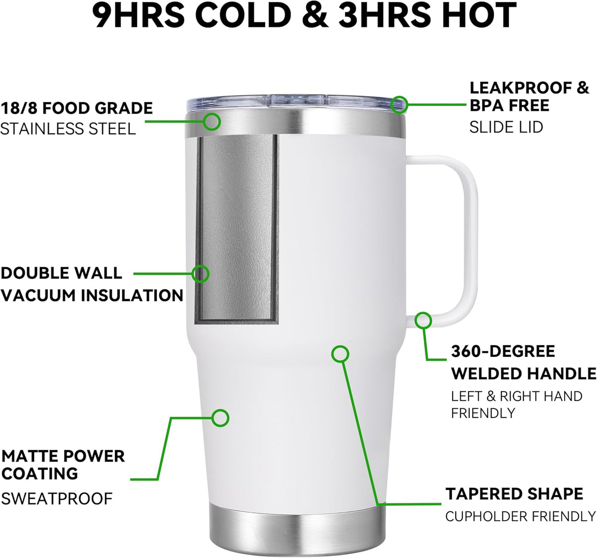 20 oz Stainless Steel Tumbler with Handle Bulk Metal Insulated Tumblers Travel Coffee Mug with Handle Double Wall Tumbler Cup with Lid and Straw, Black 12 Pack