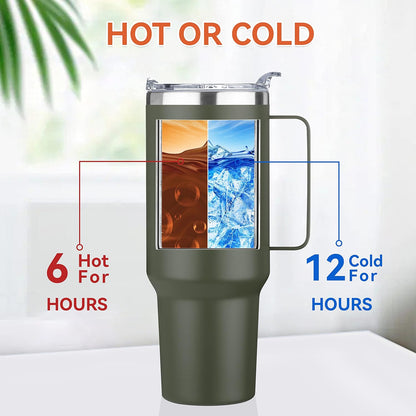 40 oz Stainless Steel Tumbler with Handle, Vacuum Insulated Tumblers Bulk, Reusable Double Wall Travel Coffee Mug, Durable Powder Coated Water Bottle(White, 1)