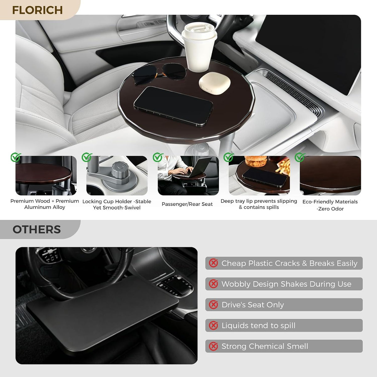 Car Tray and Cup Holders, 360° Rotating Car Desk for Laptop, Upgraded Steering Wheel Tray, Car Food Tray Table for Eating, Automatic Center Console Cup Holder Universal Fit