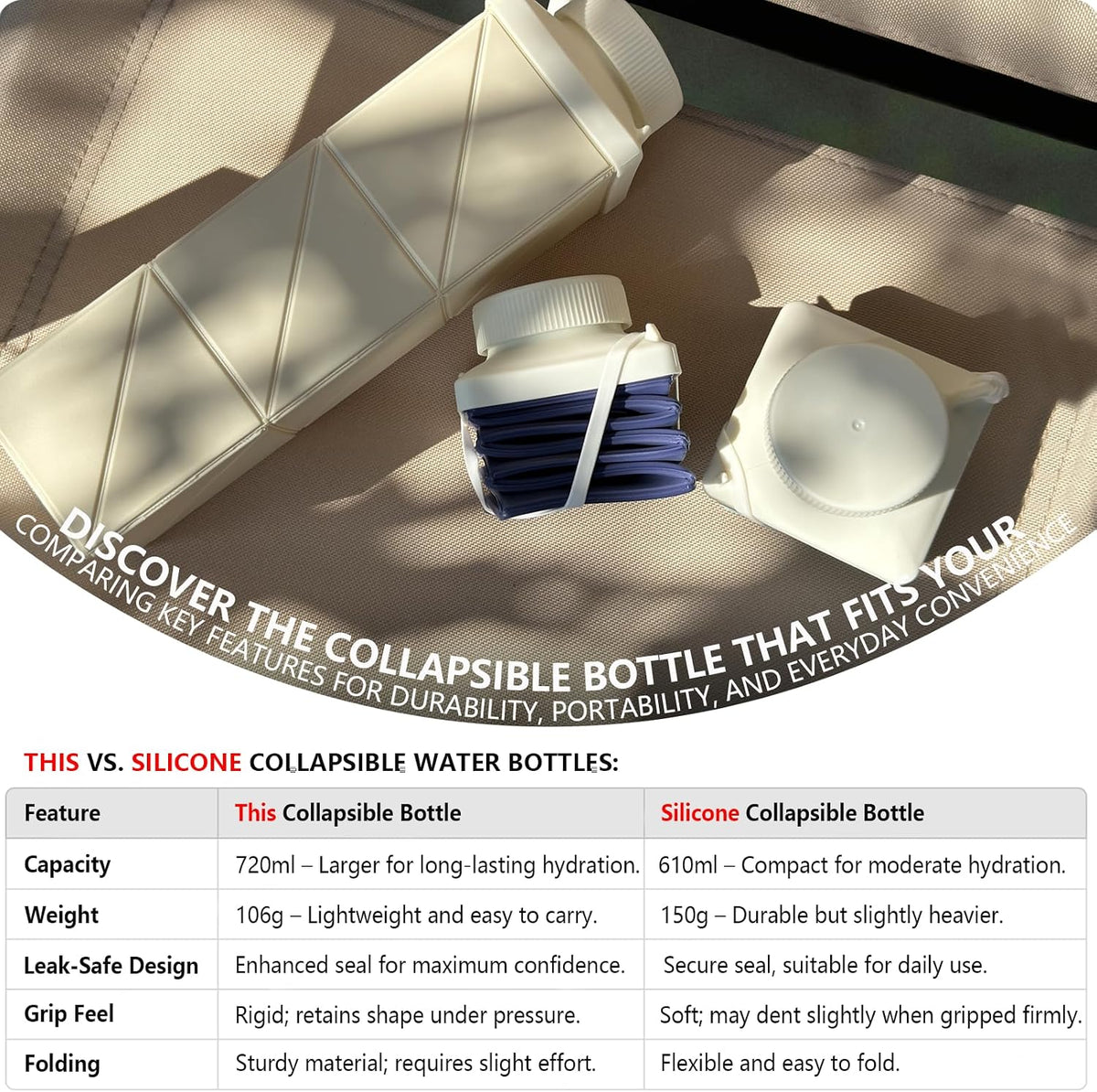 Collapsible Water Bottles, 24 oz (720 ml), Portable Travel Water Bottle