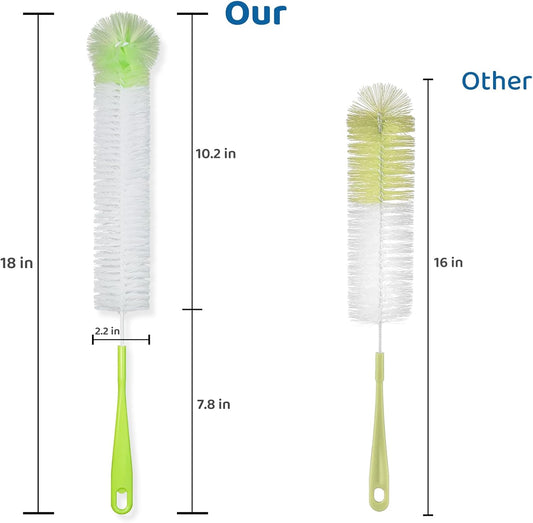 Super-Long 18" Bottle Cleaning Brush, Extra-Large 2.5” Wide Cleaner, Flexible Long Handle Brush for Water Bottle, Cups, Baby Bottle