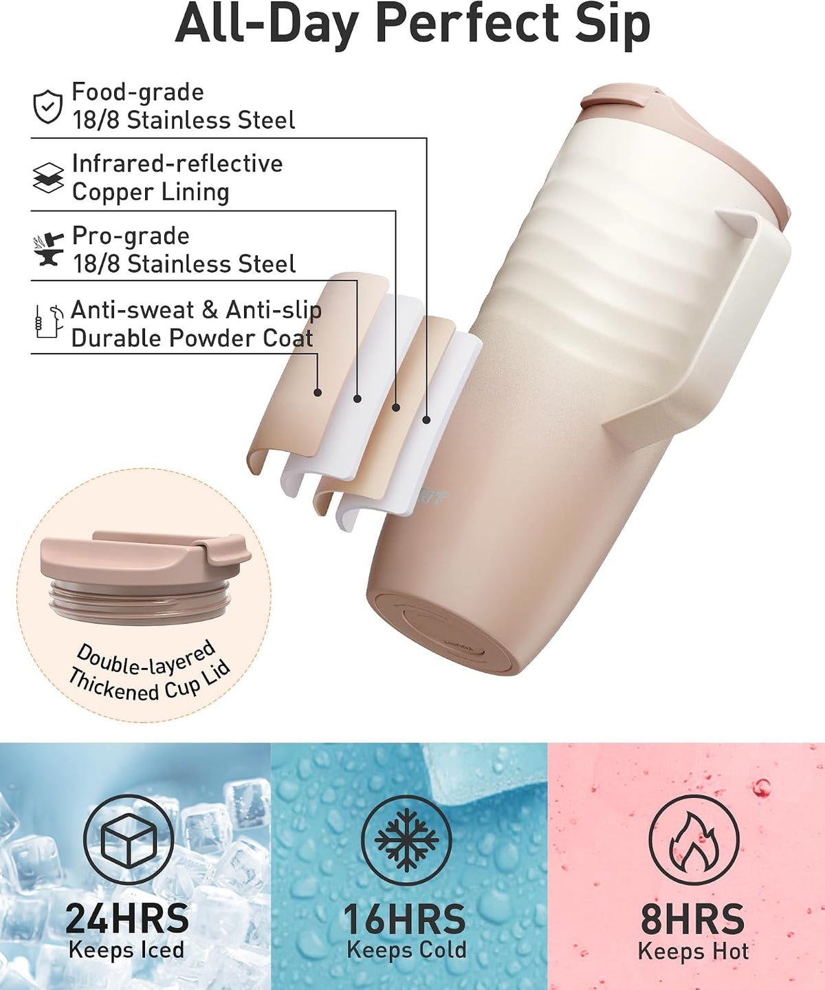 16 oz Insulated Travel Coffee Mug Stainless Steel Tumbler, Khaki