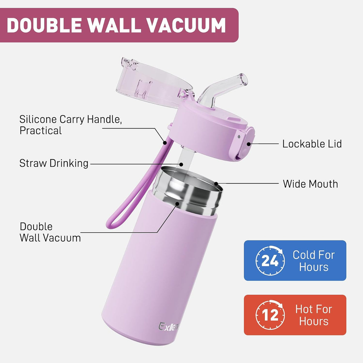 5oz Small Water Bottles with Straw, Mini Water Bottle with One-Hand Open Design, Leak-Proof Locking Lid for Hot&Cold Drinks, Small Travel Water Bottle - 100% Leakproof for School, Travel...(Mint)