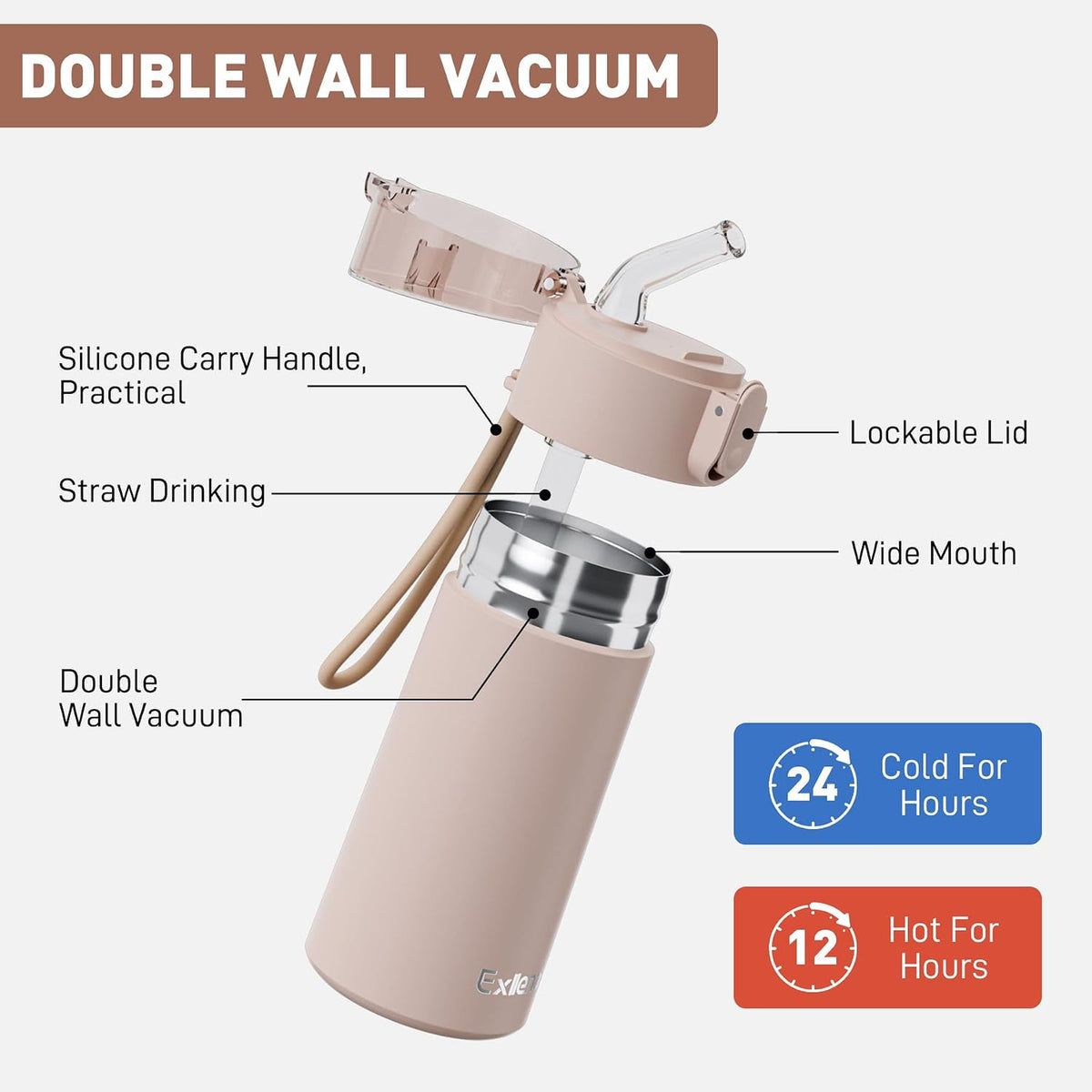 5oz Small Water Bottles with Straw, Mini Water Bottle with One-Hand Open Design, Leak-Proof Locking Lid for Hot&Cold Drinks, Small Travel Water Bottle - 100% Leakproof for School, Travel...(Mint)