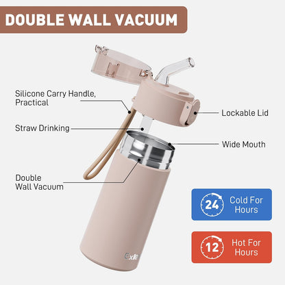 5oz Small Water Bottles with Straw, Mini Water Bottle with One-Hand Open Design, Leak-Proof Locking Lid for Hot&Cold Drinks, Small Travel Water Bottle - 100% Leakproof for School, Travel...(Mint)
