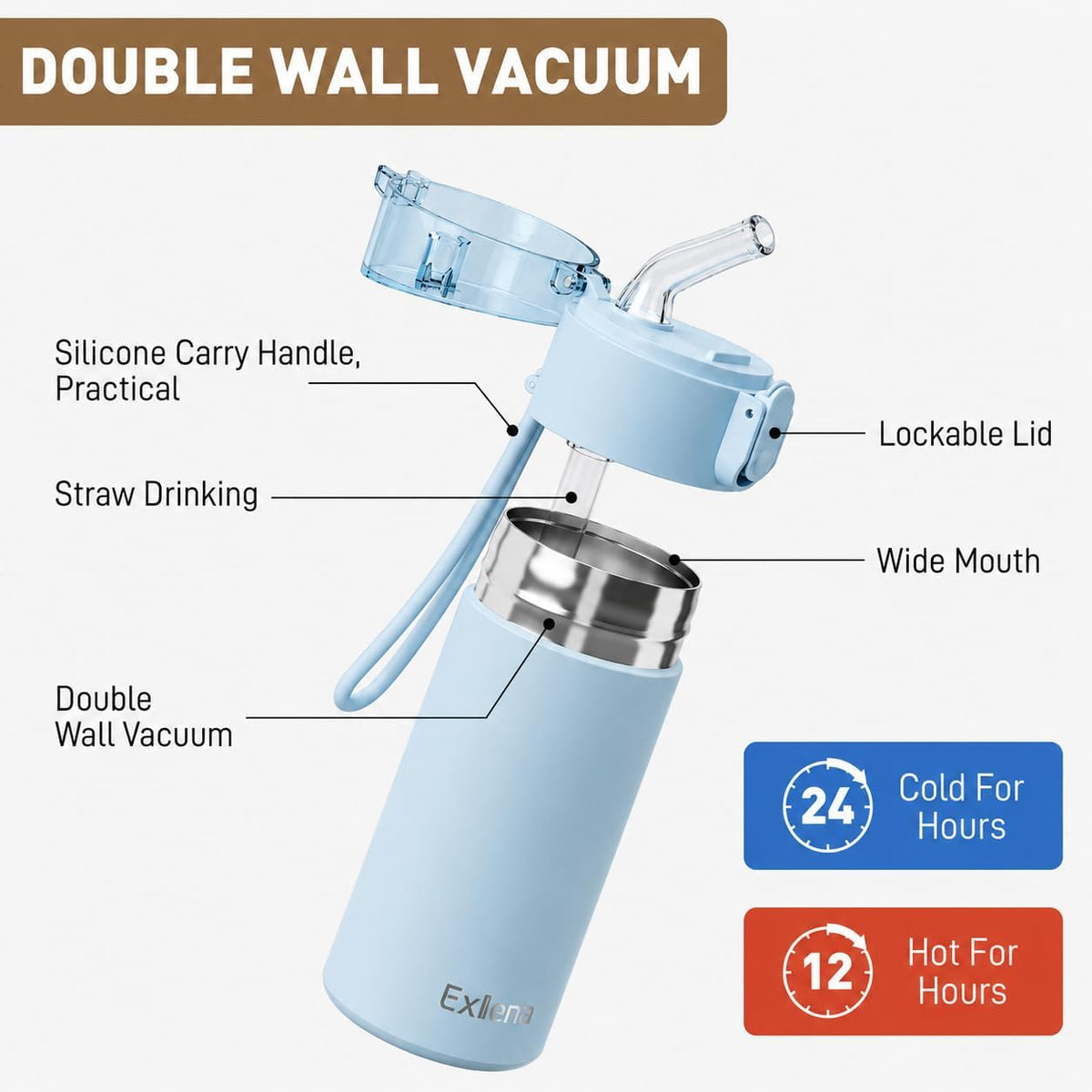 5oz Small Water Bottles with Straw, Mini Water Bottle with One-Hand Open Design, Leak-Proof Locking Lid for Hot&Cold Drinks, Small Travel Water Bottle - 100% Leakproof for School, Travel...(Mint)