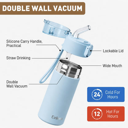 5oz Small Water Bottles with Straw, Mini Water Bottle with One-Hand Open Design, Leak-Proof Locking Lid for Hot&Cold Drinks, Small Travel Water Bottle - 100% Leakproof for School, Travel...(Mint)