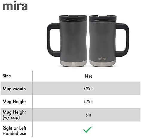 14 oz Insulated Coffee Mug with Handle - Stainless Steel Thermo with Secure Lid - Hot & Cold Cup - Admiral Blue