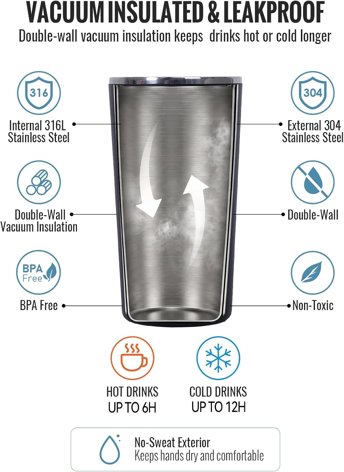 GiNT 17oz Travel Tea Mug with Infuser, 2 Lids. Vacuum Insulated 316 Stainless Steel Coffee Mug. Dishwasher Safe Tea Cup with Strainer for Hot & Cold Brew Coffee. Gifts for Mom, Dad & Friend