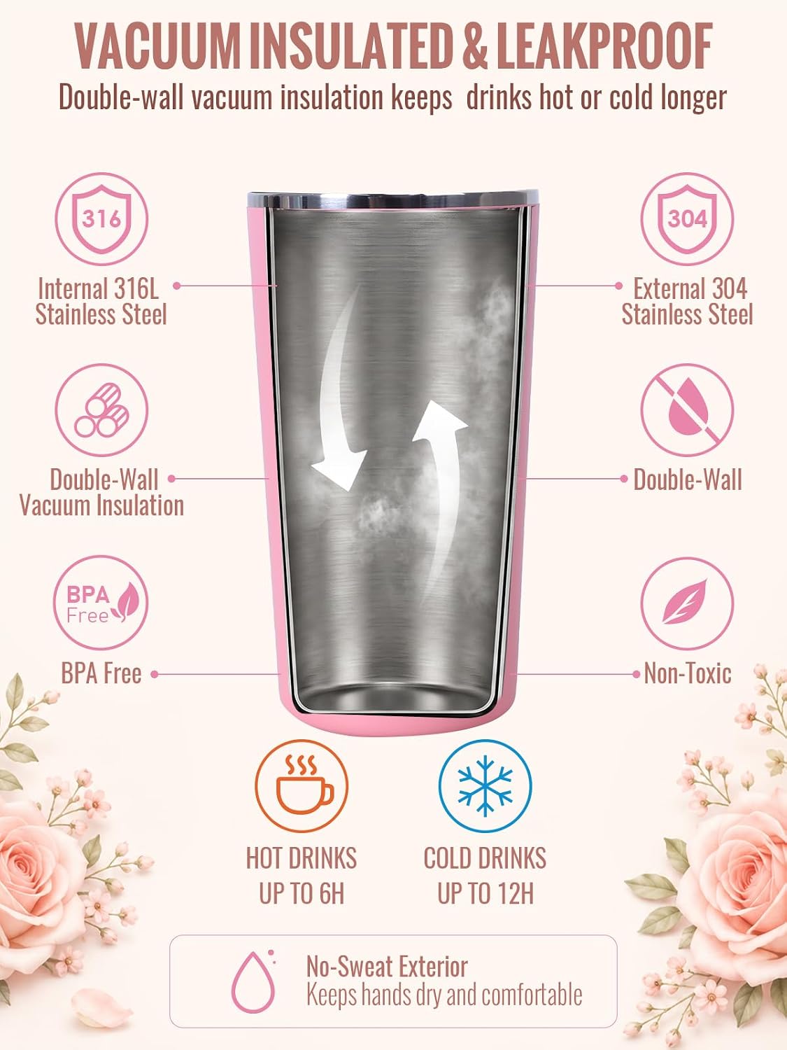 GiNT 17oz Travel Tea Mug with Infuser, 2 Lids. Vacuum Insulated 316 Stainless Steel Coffee Mug. Dishwasher Safe Tea Cup with Strainer for Hot & Cold Brew Coffee. Gifts for Mom, Dad & Friend