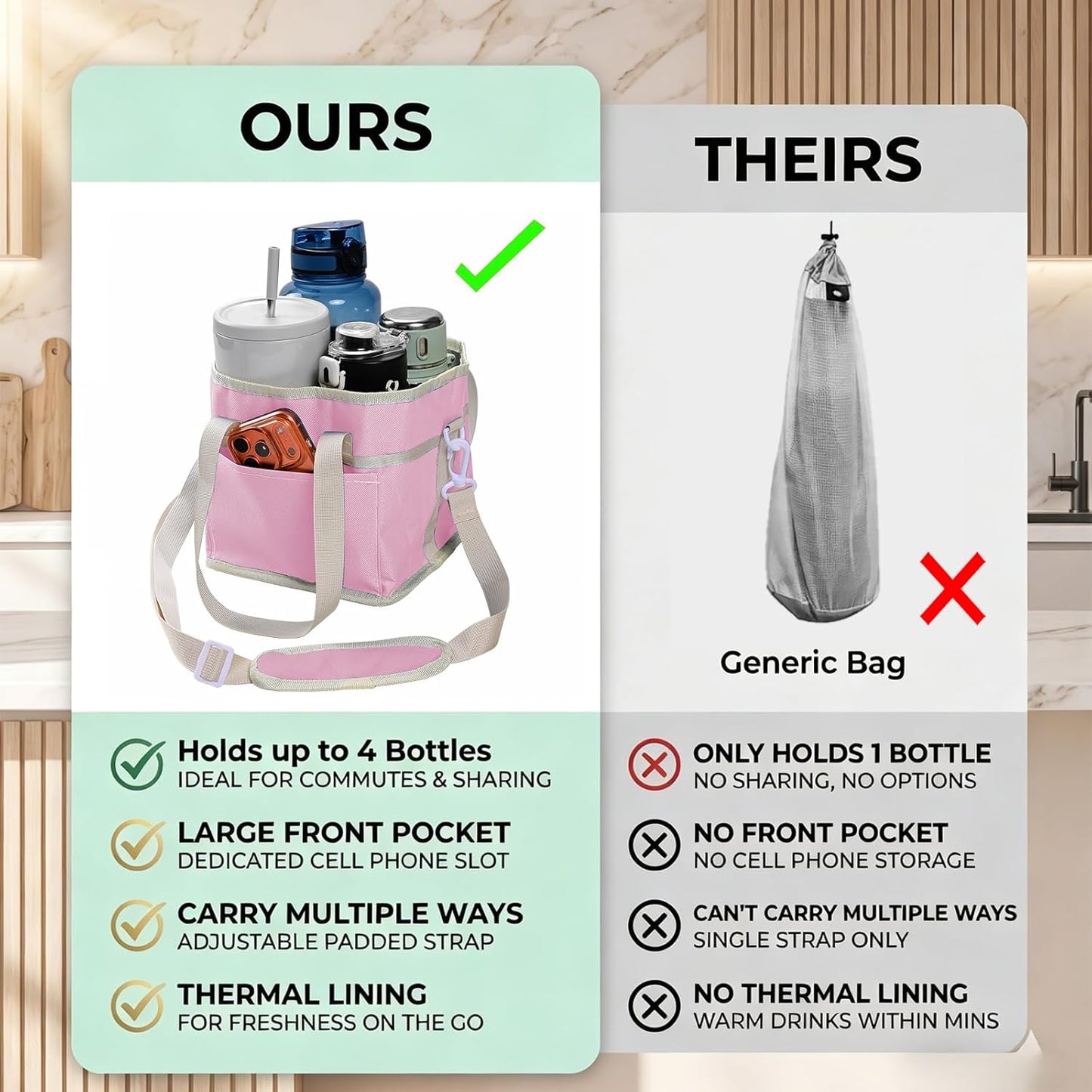 Drink Carrier Bag, 4 Compartment Drink Bag, Insulated 4 Cup Holder Bag with Handle &Strap, Family Multi Tumbler, Water Bottle Carrier Caddy, Reusable Beverage Carrier Tote for Travel,Picni