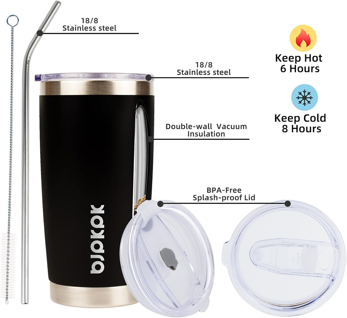 20 oz Coffee Tumbler with Lid & Straw, Insulated Stainless Steel Mug - Colors A