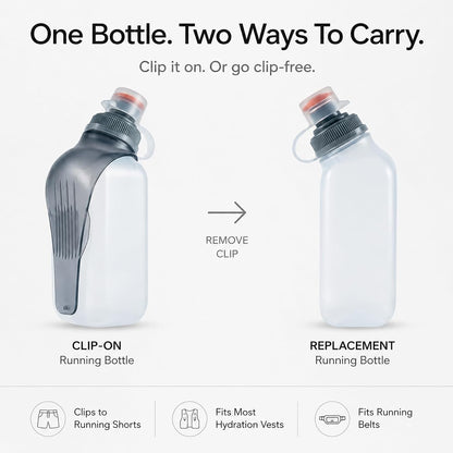 HECHZSO 8.8oz Running Water Bottle with Removable Clip for Vests and Belts