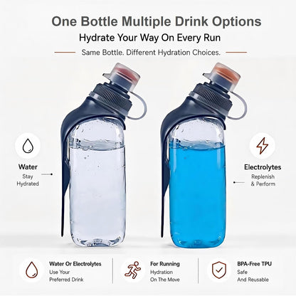 HECHZSO 8.8oz Running Water Bottle with Removable Clip for Vests and Belts