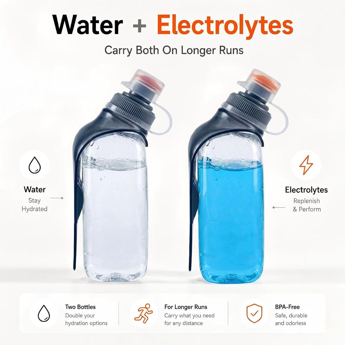 HECHZSO 8.8oz Running Water Bottle with Removable Clip for Vests and Belts