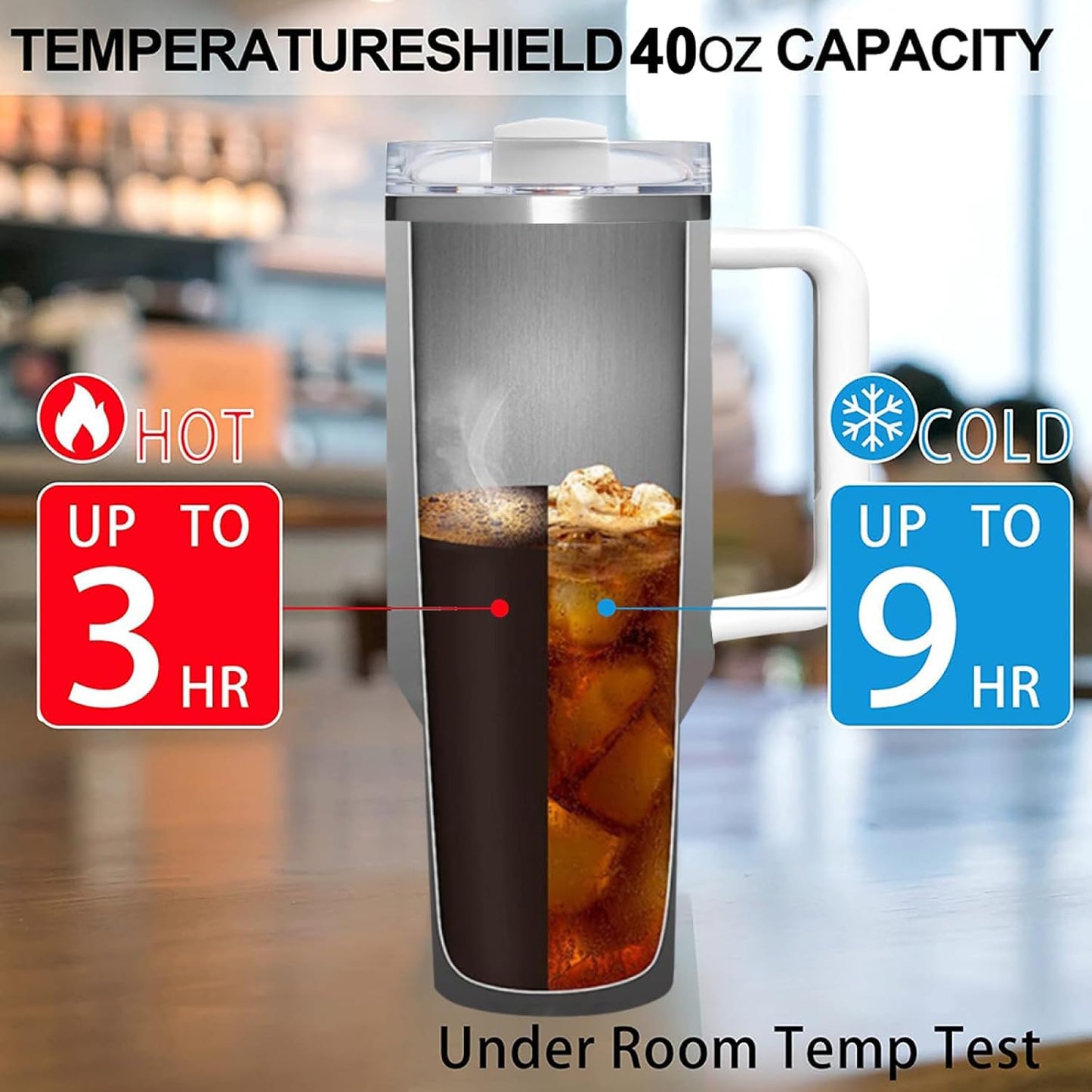 Commuter Vacuum Tumbler: No-Leak 40OZ Capacity, Easy Single-Hand Use, Fits Vehicles/Offices - Perfect for Travel, Driving, Daily Transit