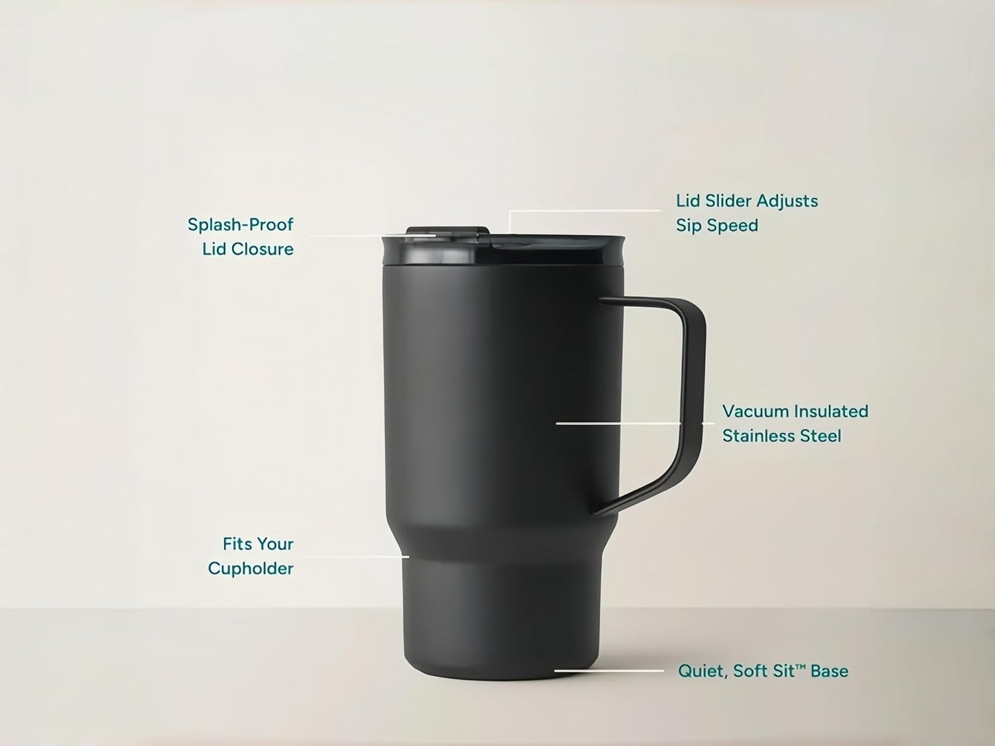 18 oz Insulated Coffee Mug with Handle & Flow Motion Lid, 18/8 Stainless Steel Vacuum Travel Tumbler, Cup Holder Friendly, Keeps Hot 6 Hours，Black