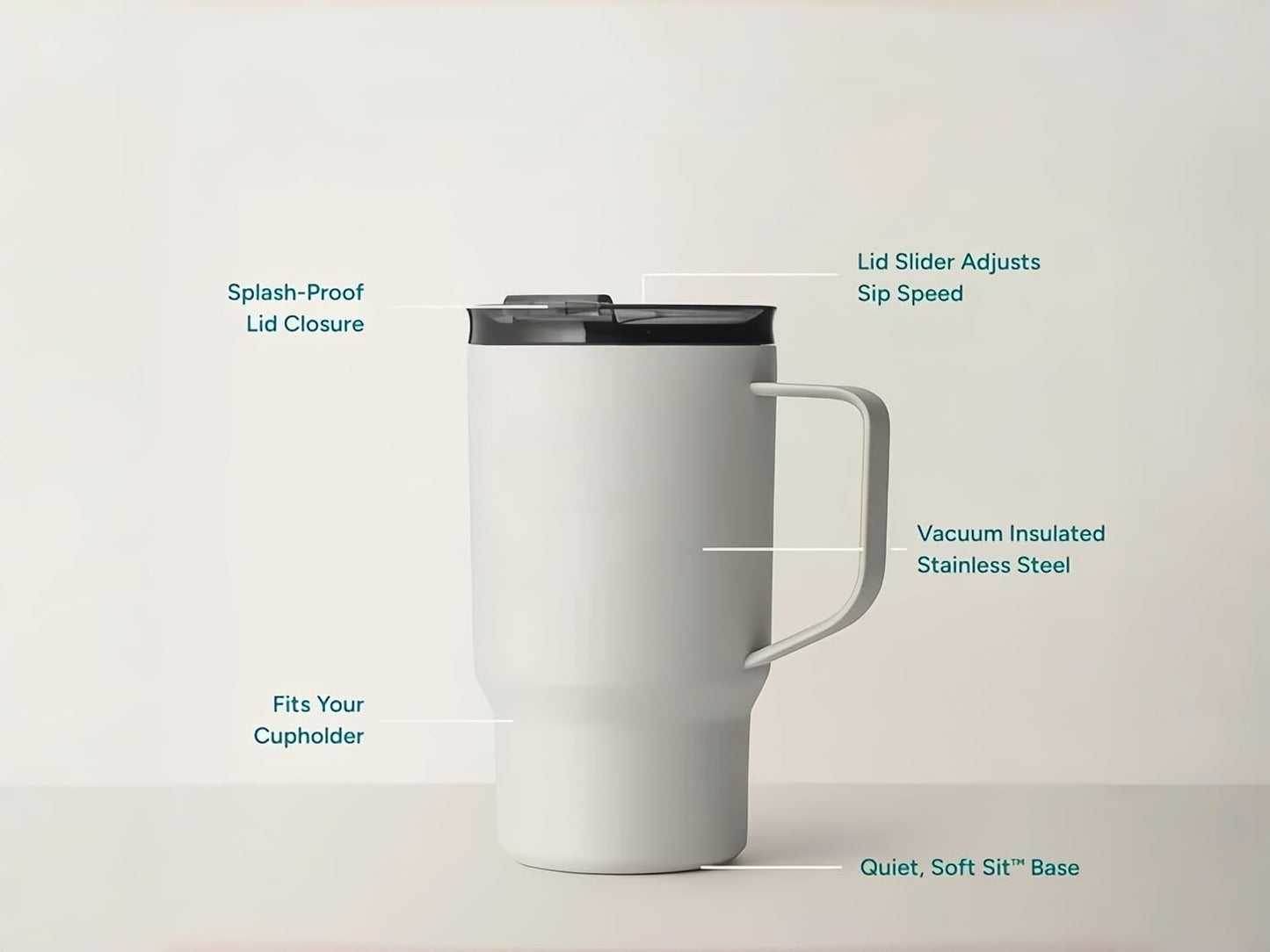 18 oz Insulated Coffee Mug with Handle & Flow Motion Lid, 18/8 Stainless Steel Vacuum Travel Tumbler, Cup Holder Friendly, Keeps Hot 6 Hours，Black