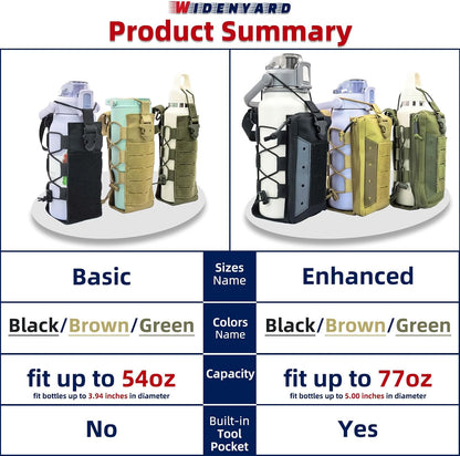 Molle Water Bottle Holder Pouch, 16-77oz Adjustable Capacity